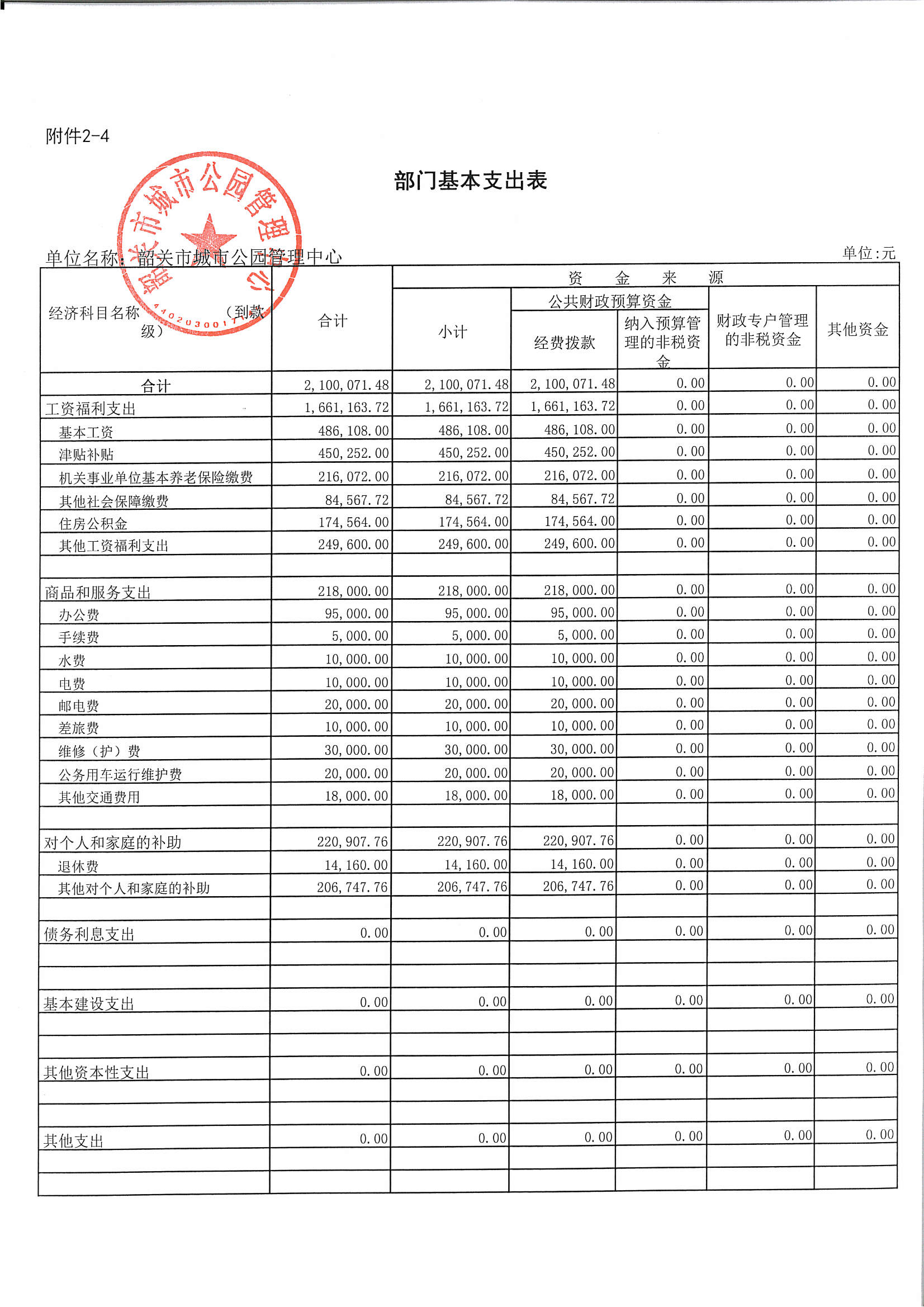 2018预算4.jpg