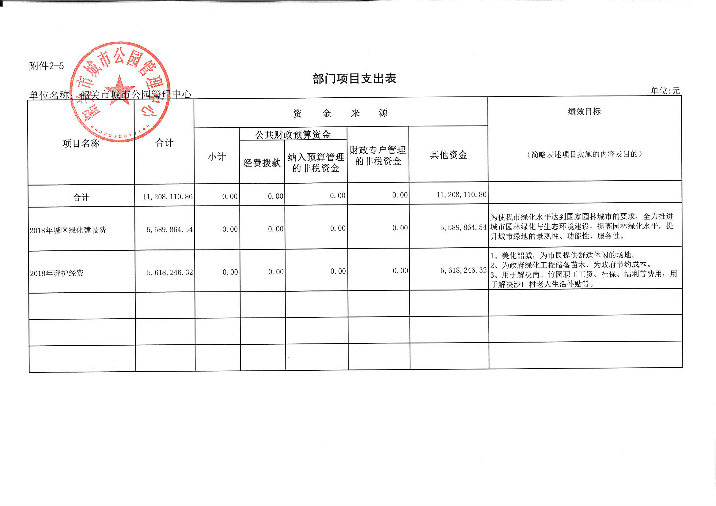 2018预算5.jpg