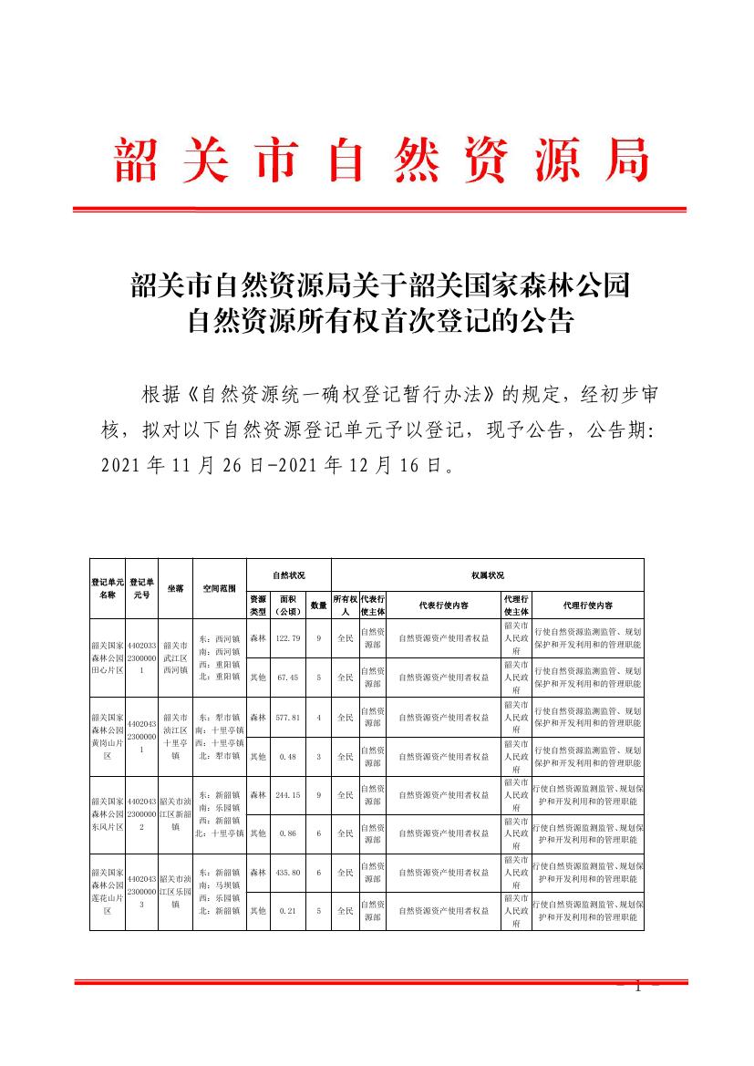 韶关市自然资源局关于韶关国家森林公园自然资源所有权首次登记的公告0000.jpg