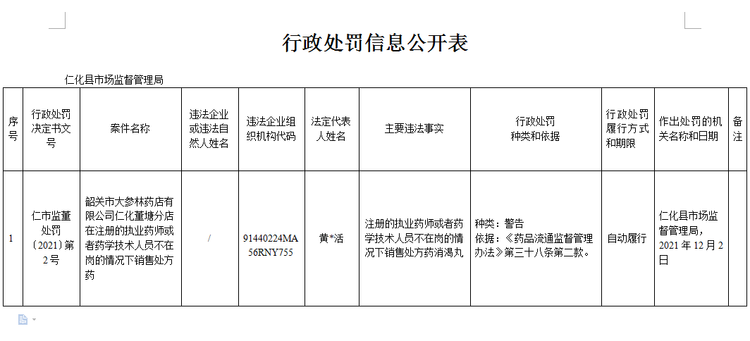 政务微信截图_16384934329730.png