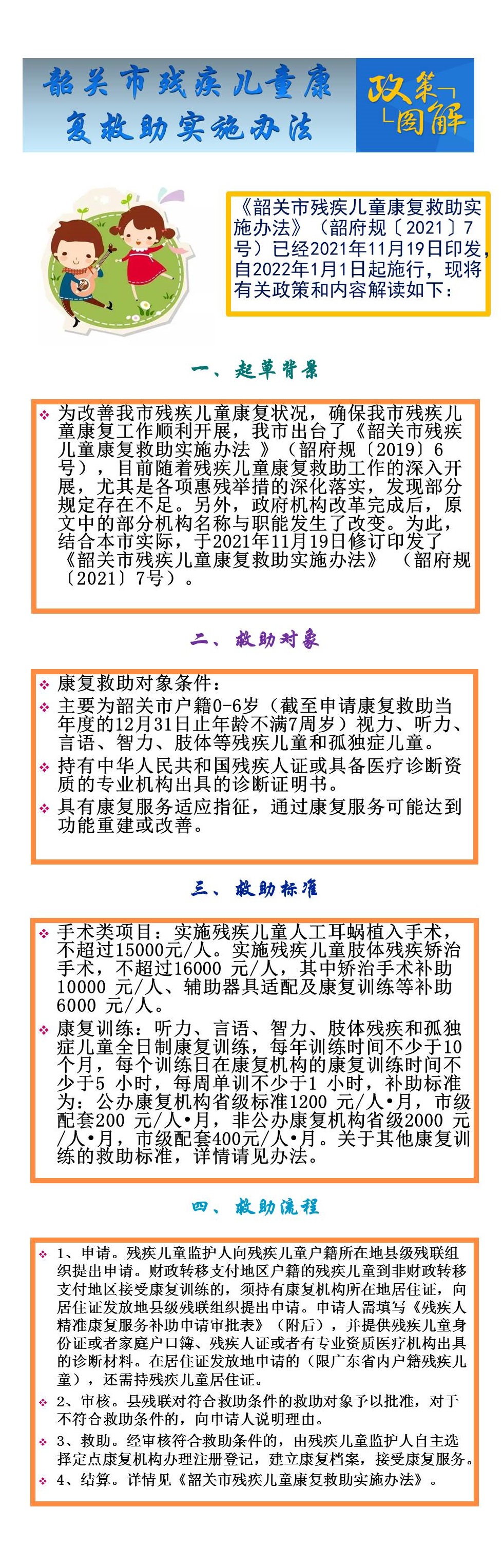 《韶关市残疾儿童康复救助实施办法》政策图解(2)(2)(1).jpg