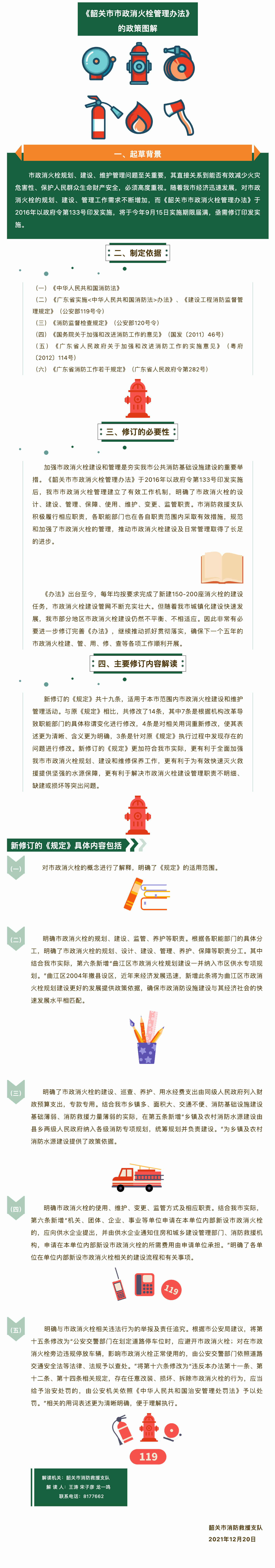 市消防救援支队图解.png