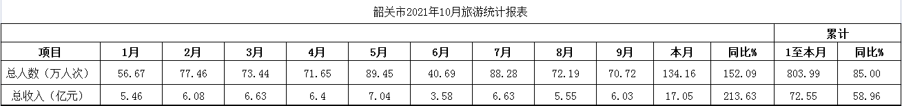 微信截图_20211206094050.png