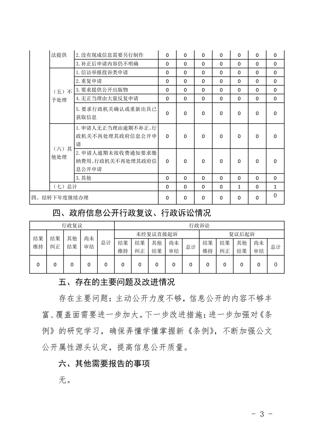 f7e10176e0e68ddd72d318b13342193.jpg