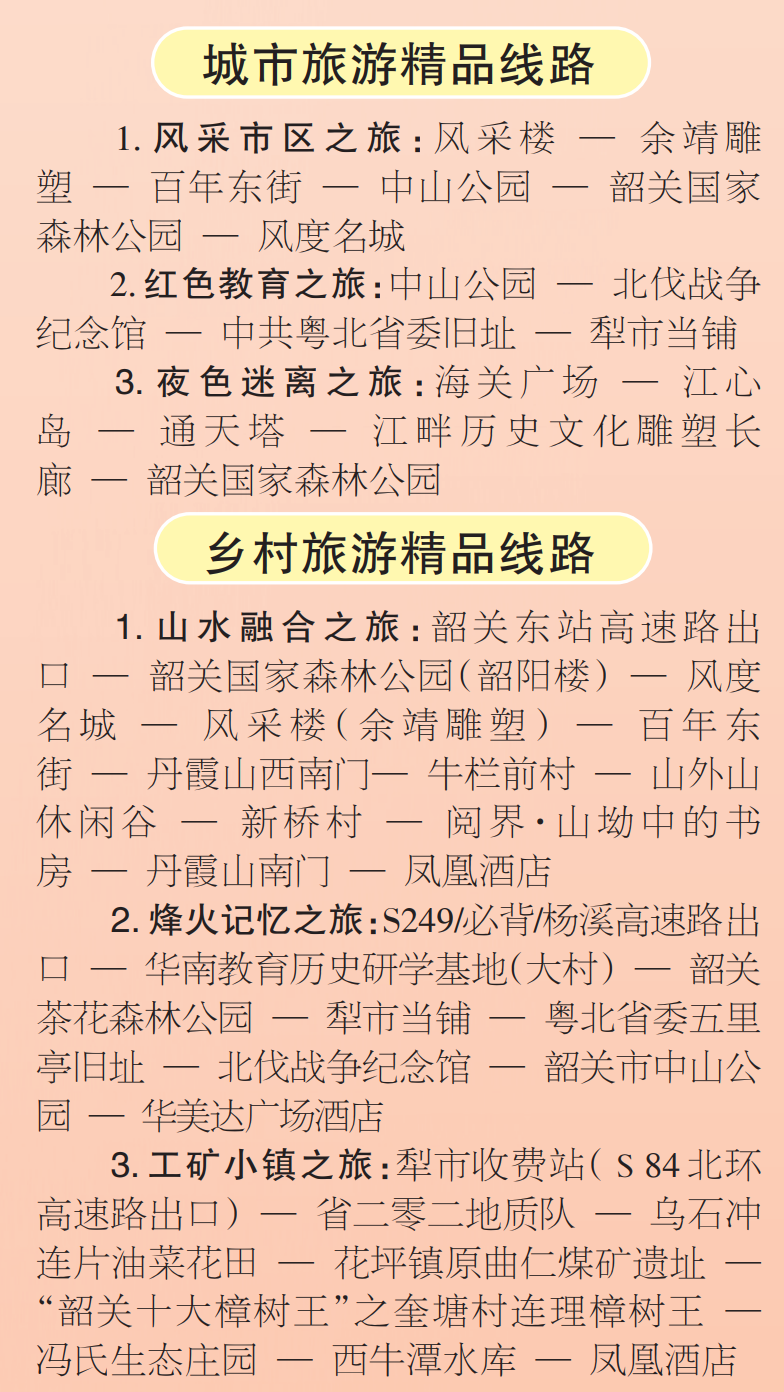 浈江区旅游线路推荐.png