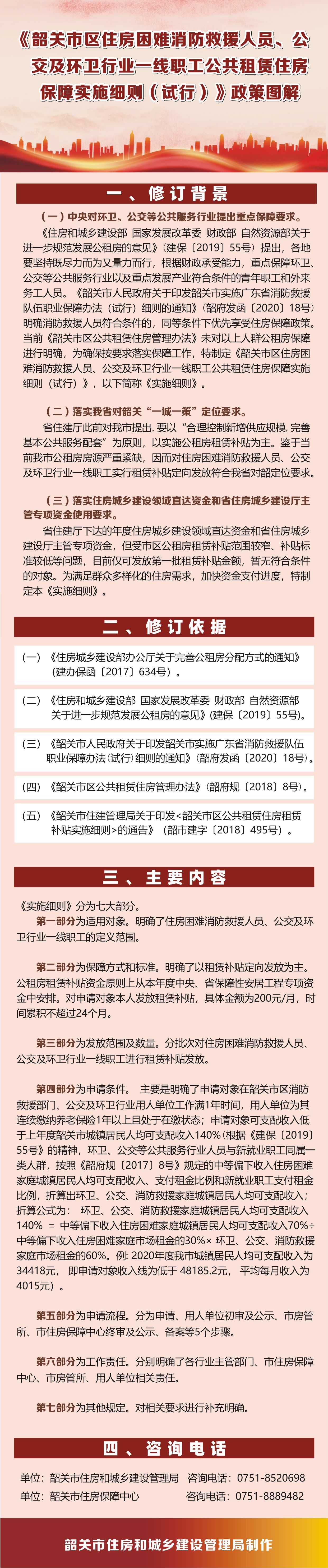 附件3：《韶关市区住房困难消防救援人员、公交及环卫行业一线职工公共租赁住房保障实施细则（试行）》政策图解.jpg