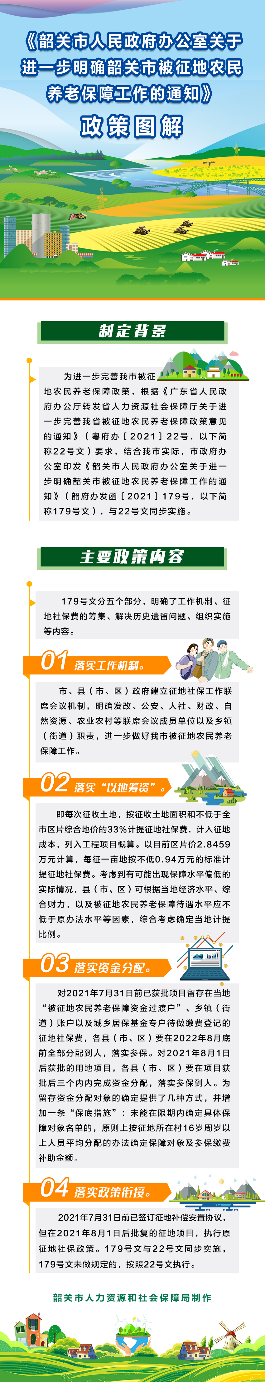 《韶关市人民政府办公室关于进一步明确韶关市被征地农民养老保障工作的通知》政策图解.jpg