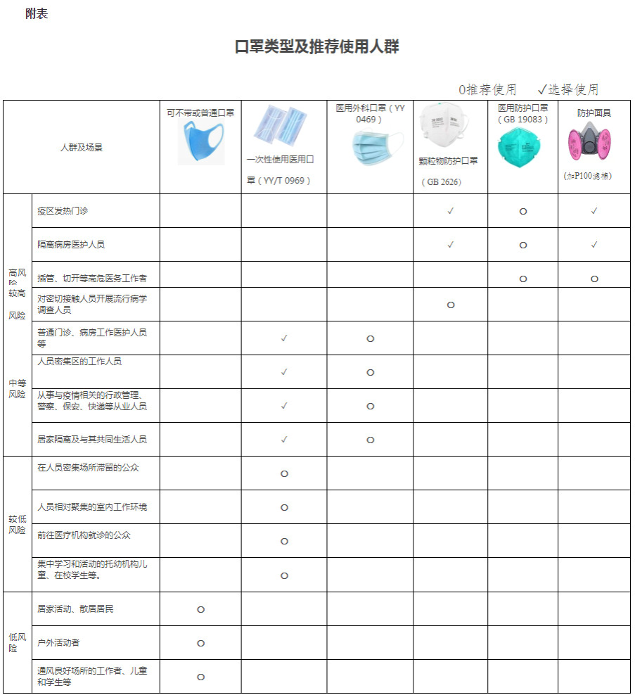 已编辑图片