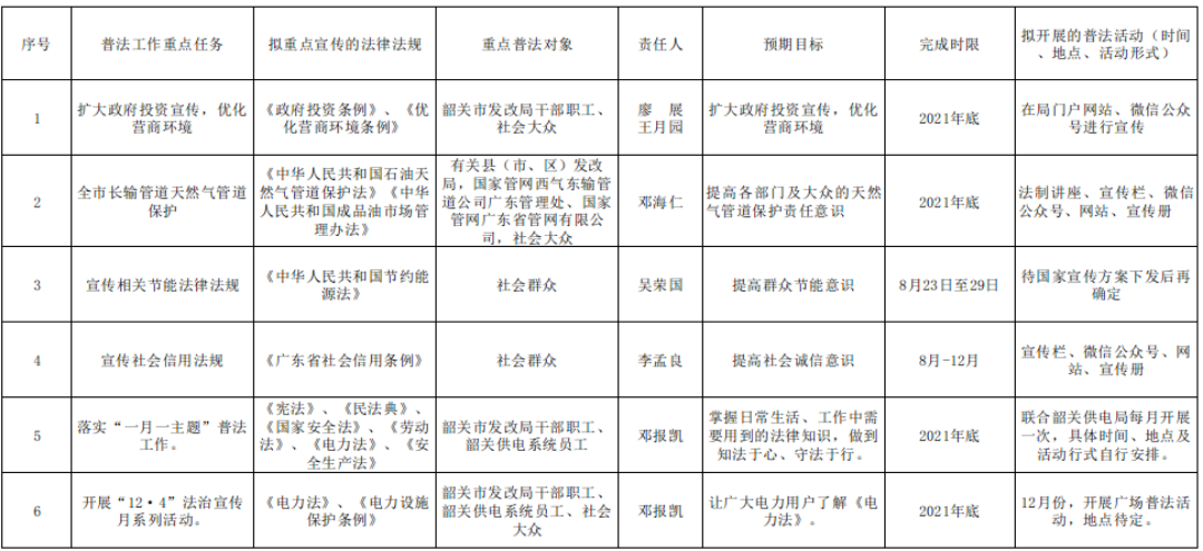 截图-2022年5月6日 11时10分0秒.png