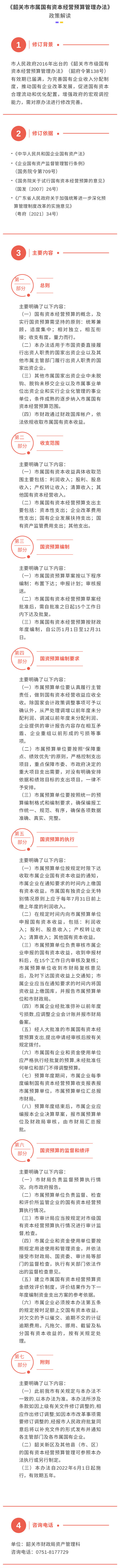附件4：《韶关市市属国有资本经营预算管理办法》政策解读（图文解读）.jpg