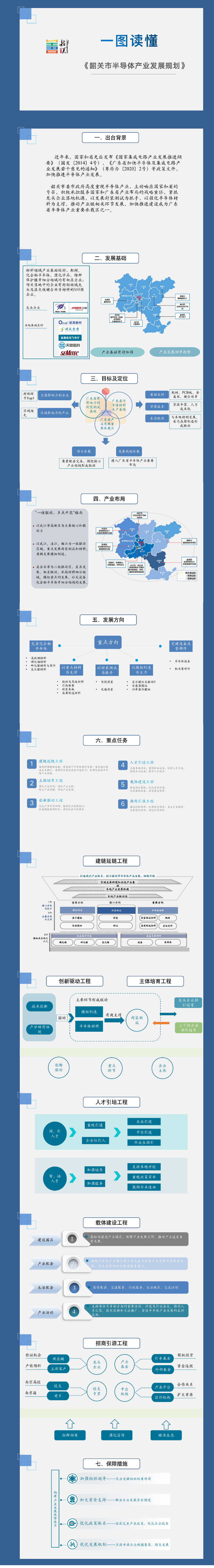 一图读懂.png