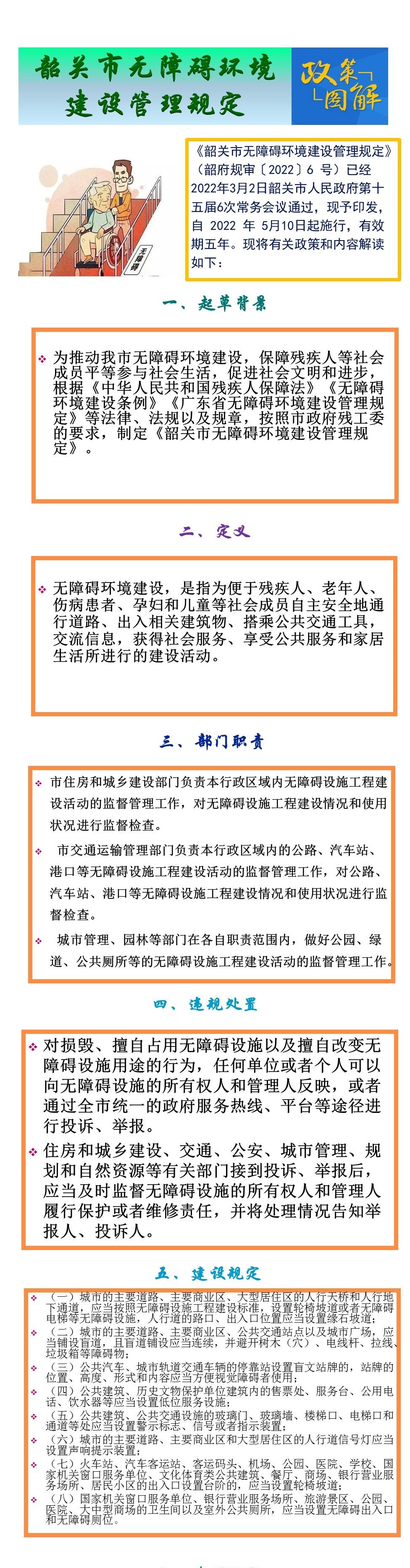 《韶关市无障碍环境建设管理规定》政策图解(3).jpg