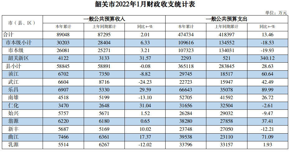 截图-2022年5月19日 10时56分51秒.png
