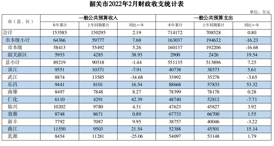 截图-2022年5月19日 10时57分3秒.png