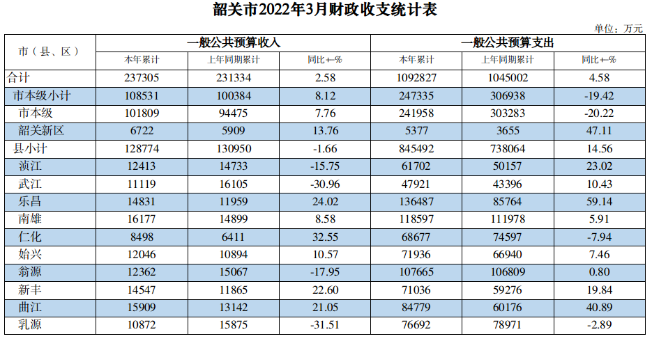 截图-2022年5月19日 10时57分11秒.png