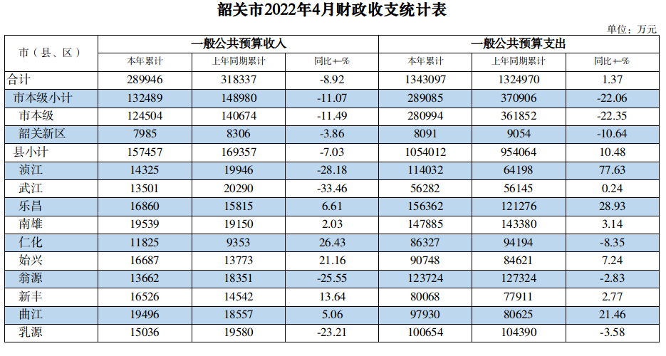 截图-2022年5月19日 10时57分17秒.png