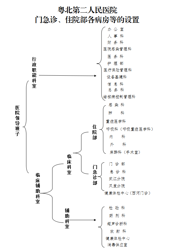 微信截图_20220524085643.png