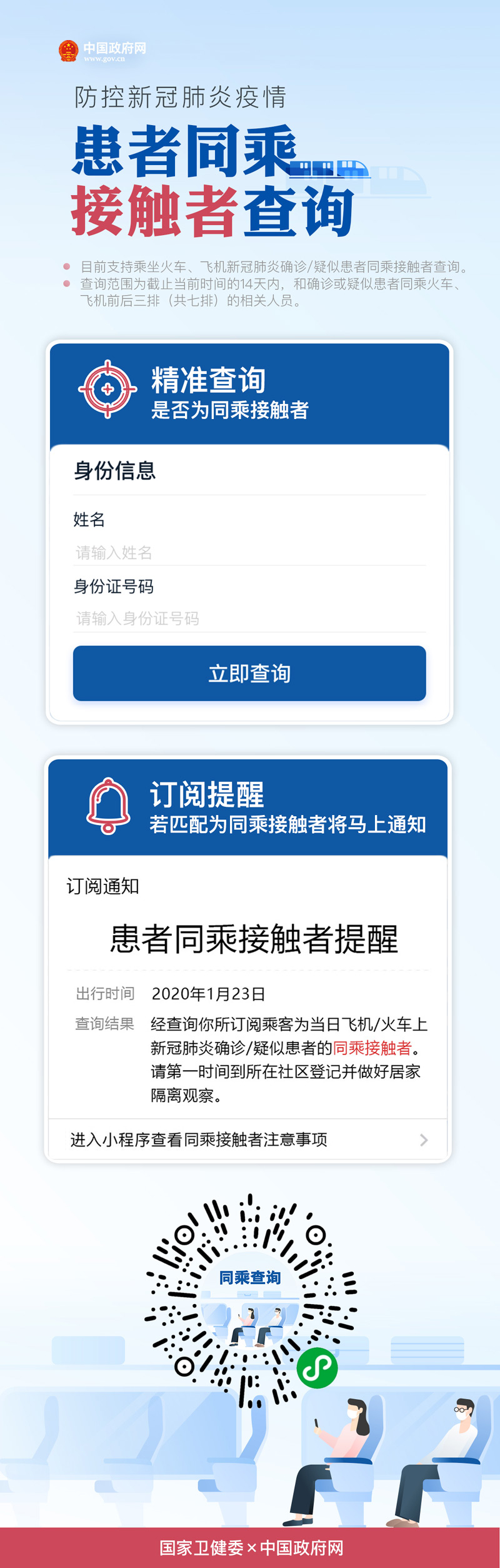 同乘速查1.jpg