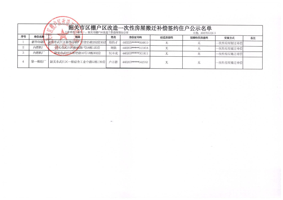 一次性补偿名单(1).jpg