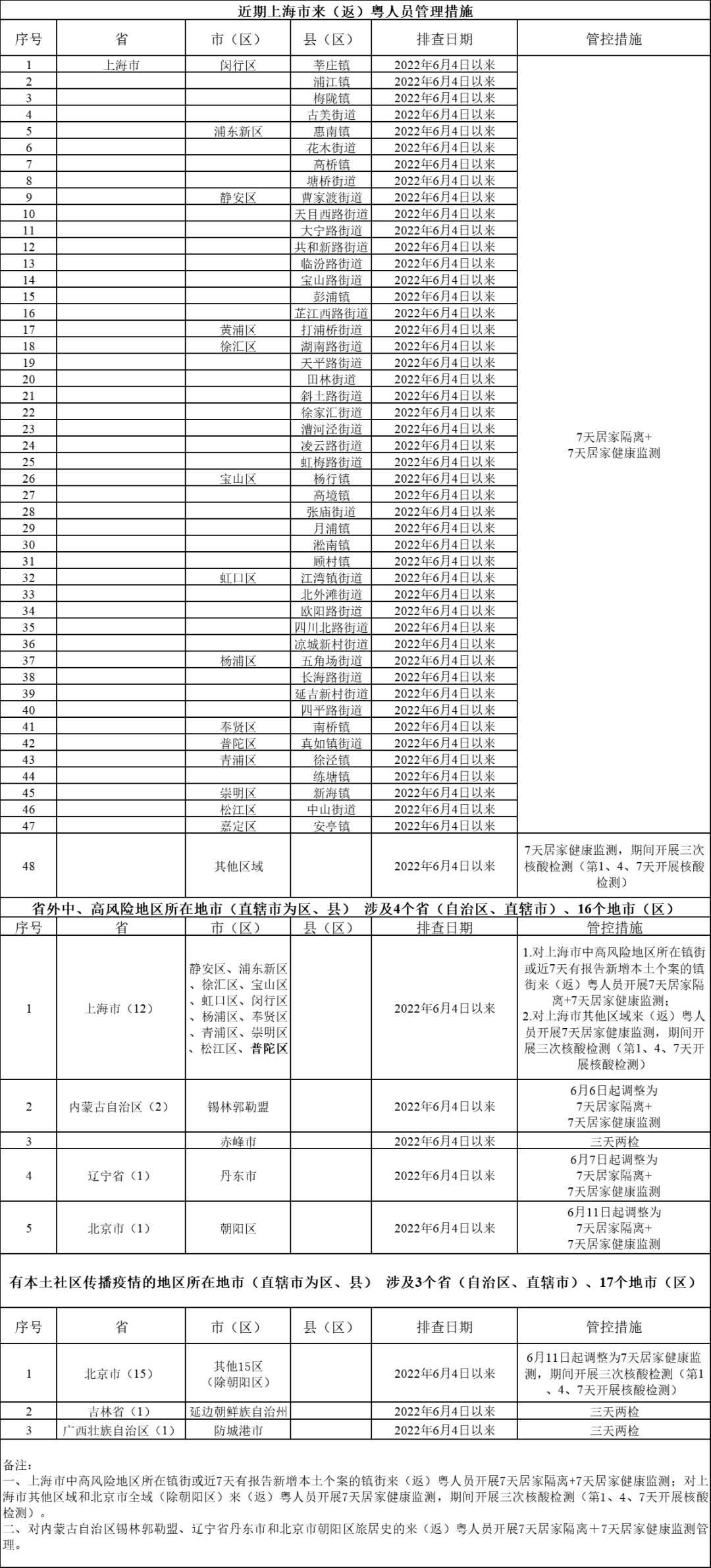 微信图片_20220618234257.png