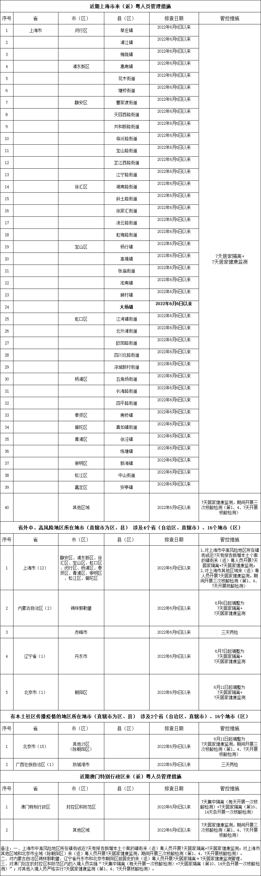 微信图片_20220621093801.png