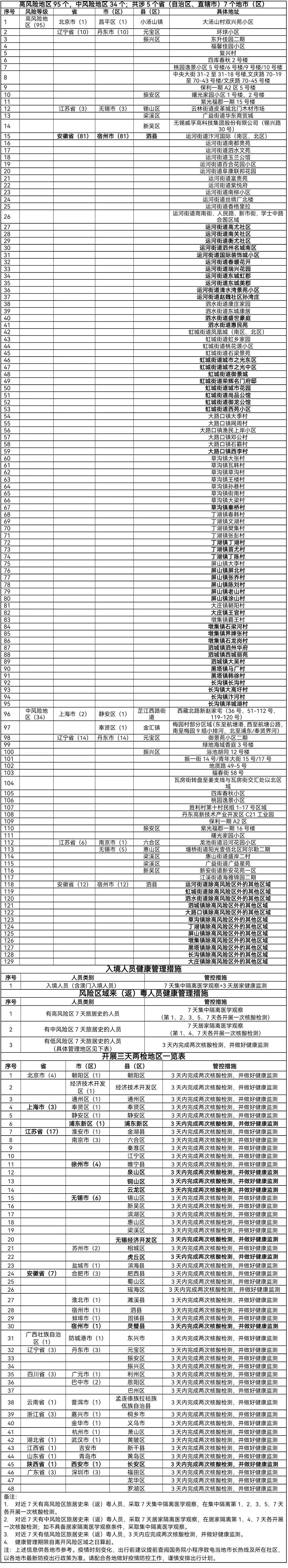 健康管理措施.jpg