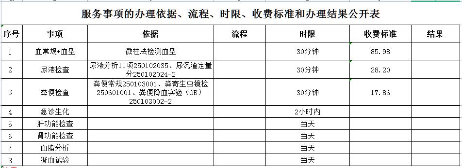 医疗服务概况2.jpg