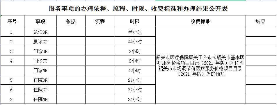 医疗服务概况3.jpg