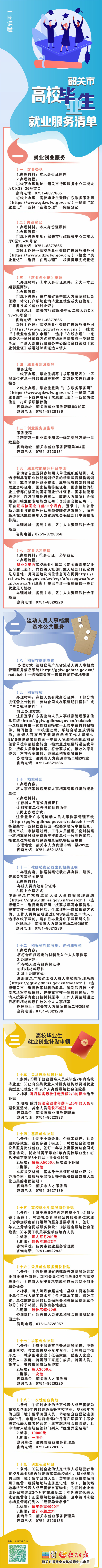 韶关市高校毕业生就业服务清单.jpg