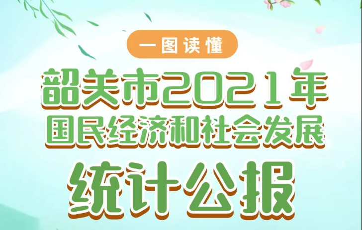 一图读懂| 韶关市2021年国民经济和社会发展统计公报