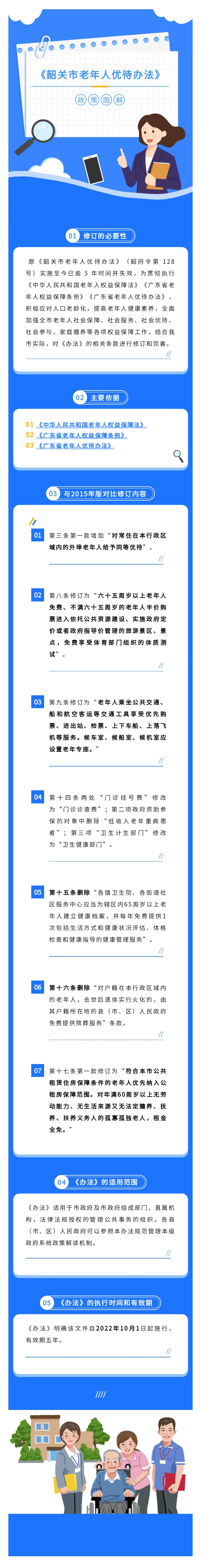 附件3：《韶关市老年人优待办法》政策图解.jpg