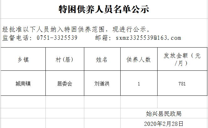 QQ截图20200228113250.png