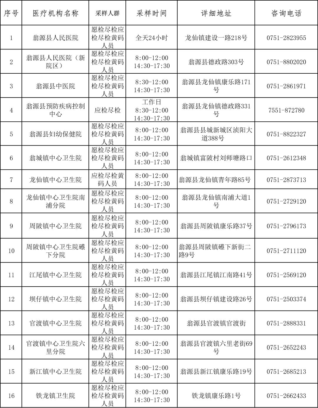翁源县.jpg