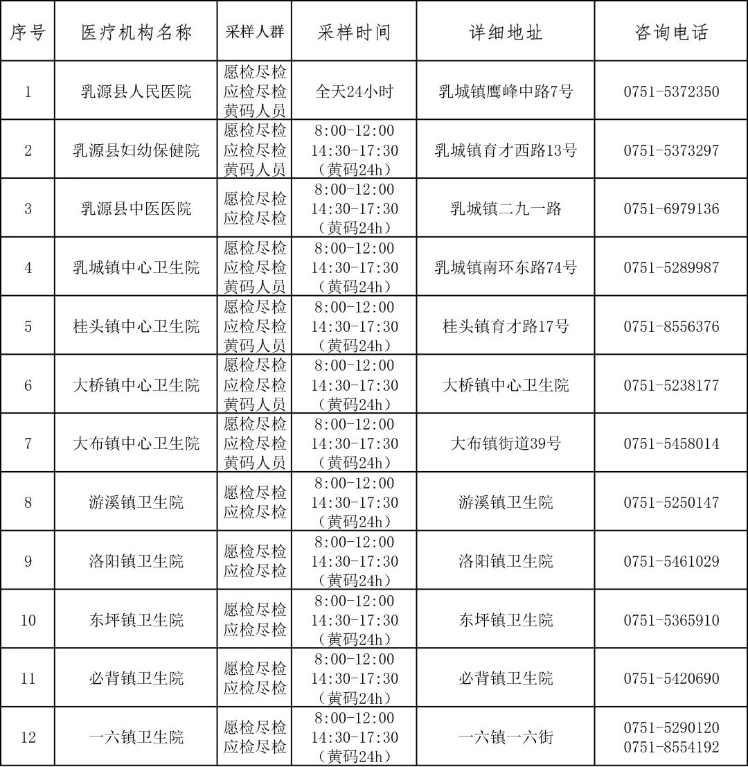 乳源瑶族自治县.jpg