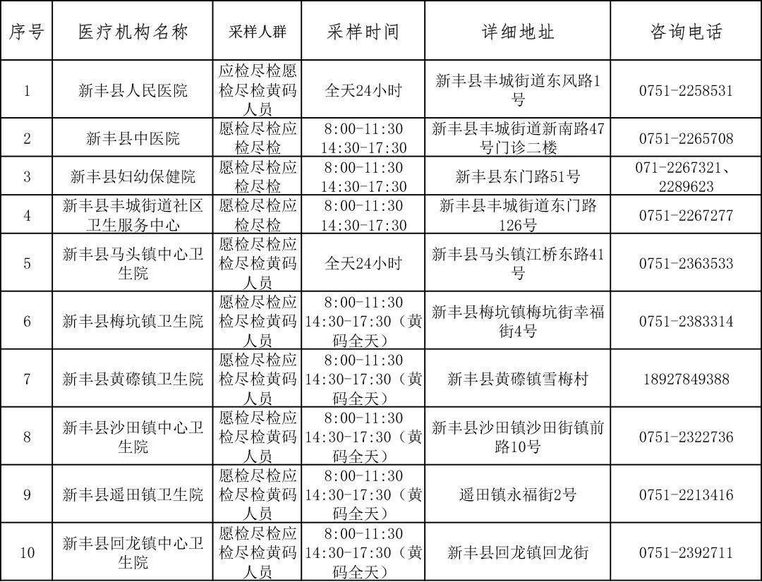 新丰县.jpg