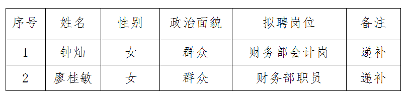 46b03aef0300a774e7d83e203377369.png