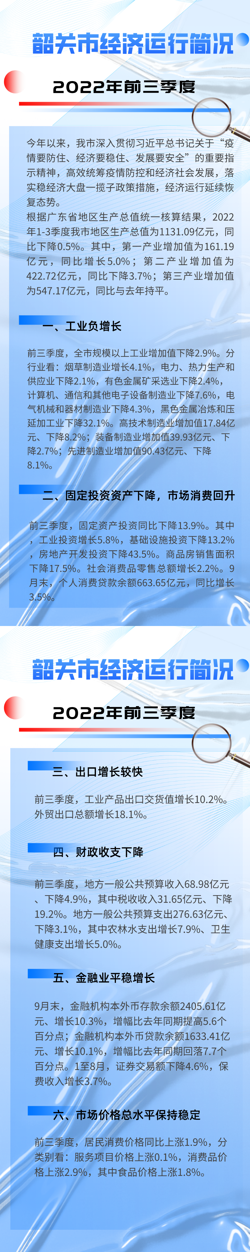 2022年前三季度韶关市经济运行简况__2022-11-17+17_33_59.png
