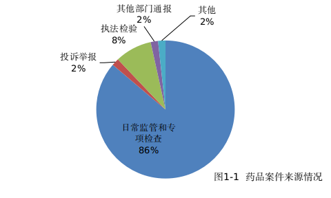 图1.png