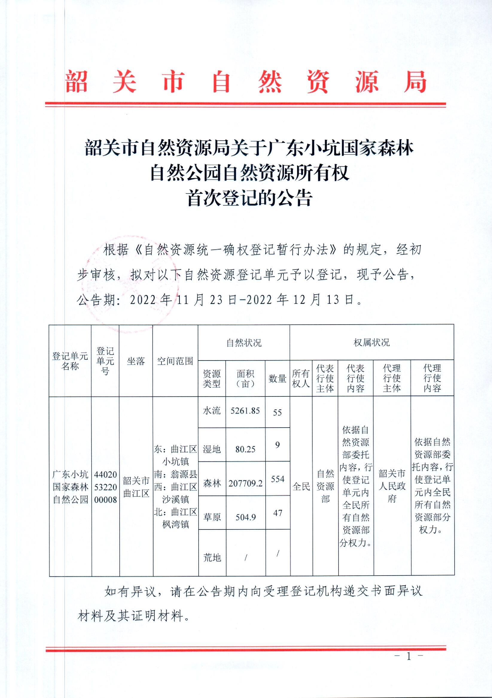 韶关市自然资源局关于广东小坑国家森林自然公园自然资源所有权首次登记的公告_页面_1.jpg