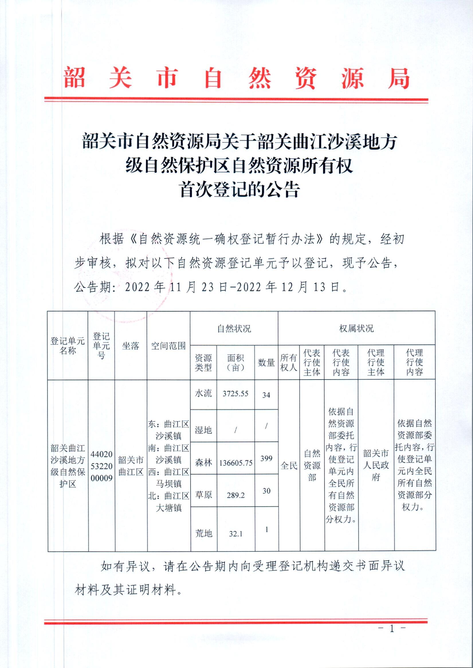 韶关市自然资源局关于韶关曲江沙溪地方级自然保护区自然资源所有权首次登记的公告_页面_1.jpg