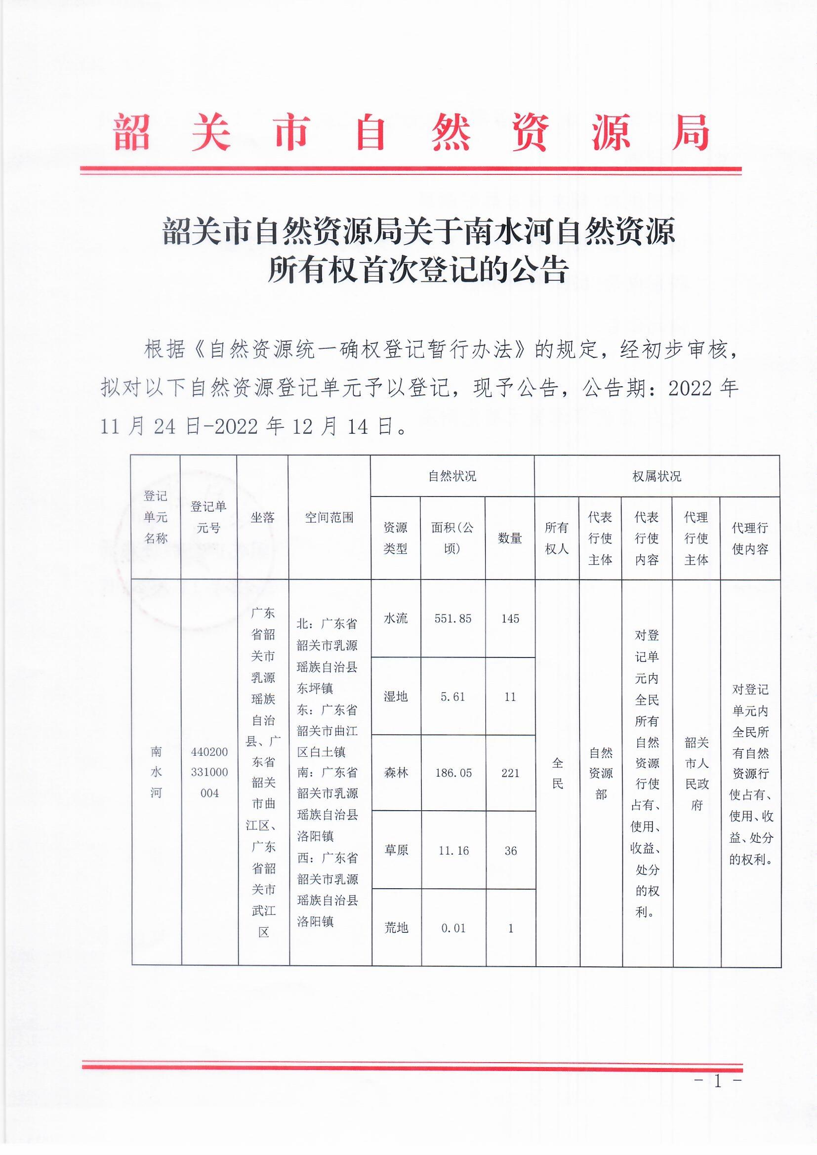 韶关市自然资源局关于南水河自然资源所有权首次登记的公告_页面_1.jpg