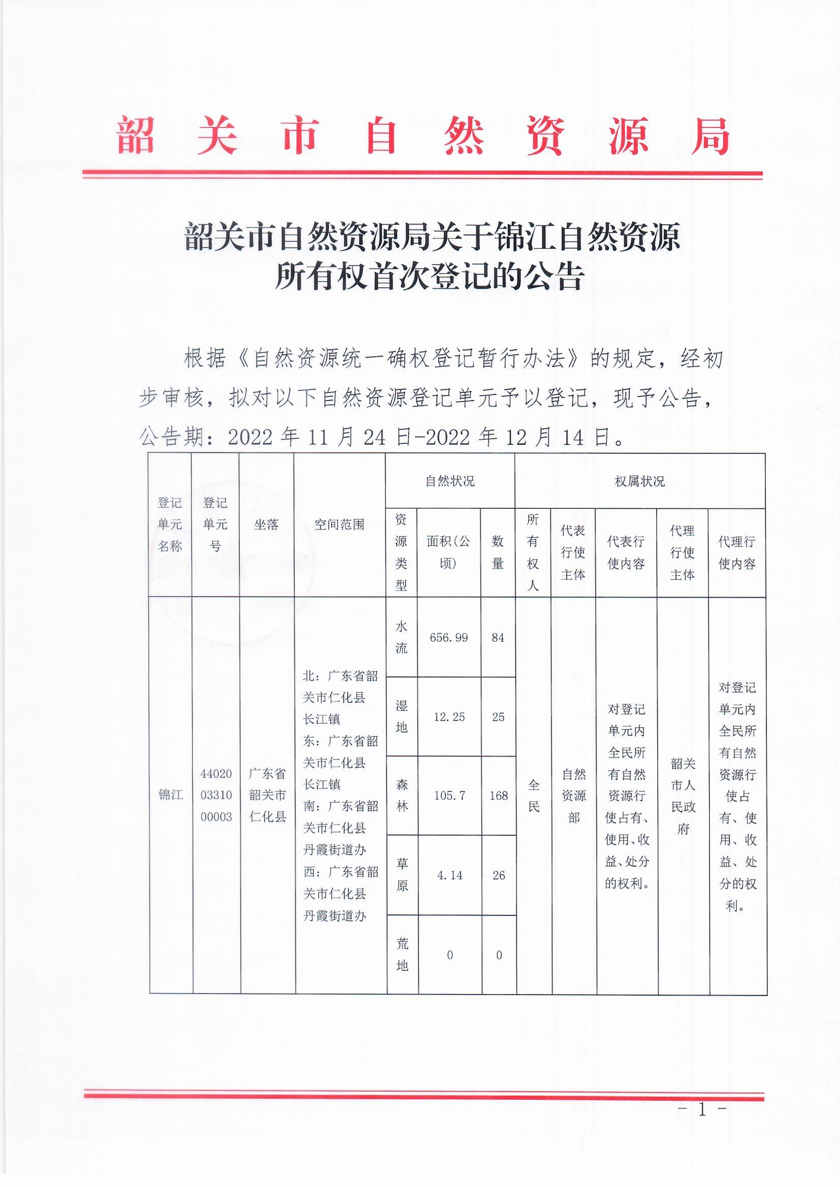 韶关市自然资源局关于锦江自然资源所有权首次登记的公告_页面_1.jpg