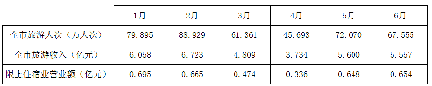 6月.png