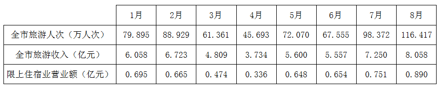 8月.png