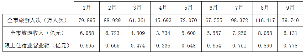 微信截图_20221125165639.png