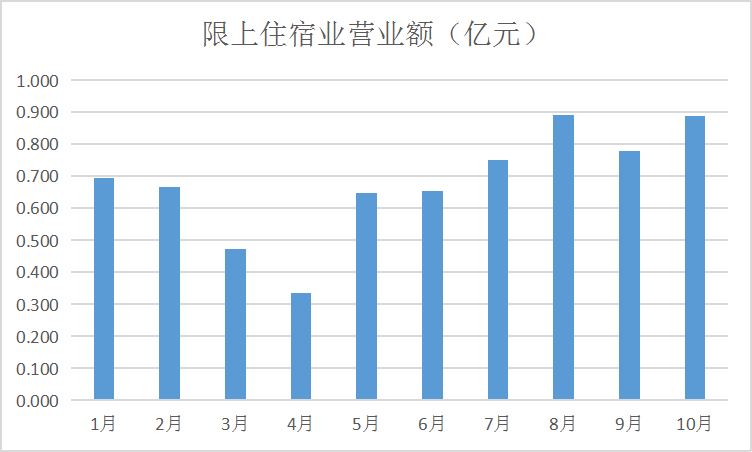 图片31.png