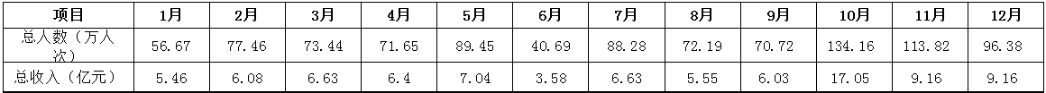 微信截图_20221125171036.png