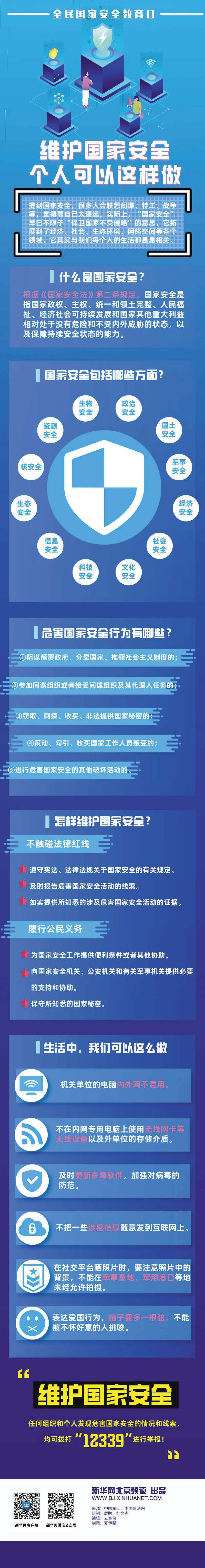 全民国家安全教育日维护国家安全 个人可以这样做---智慧普法平台.jpg