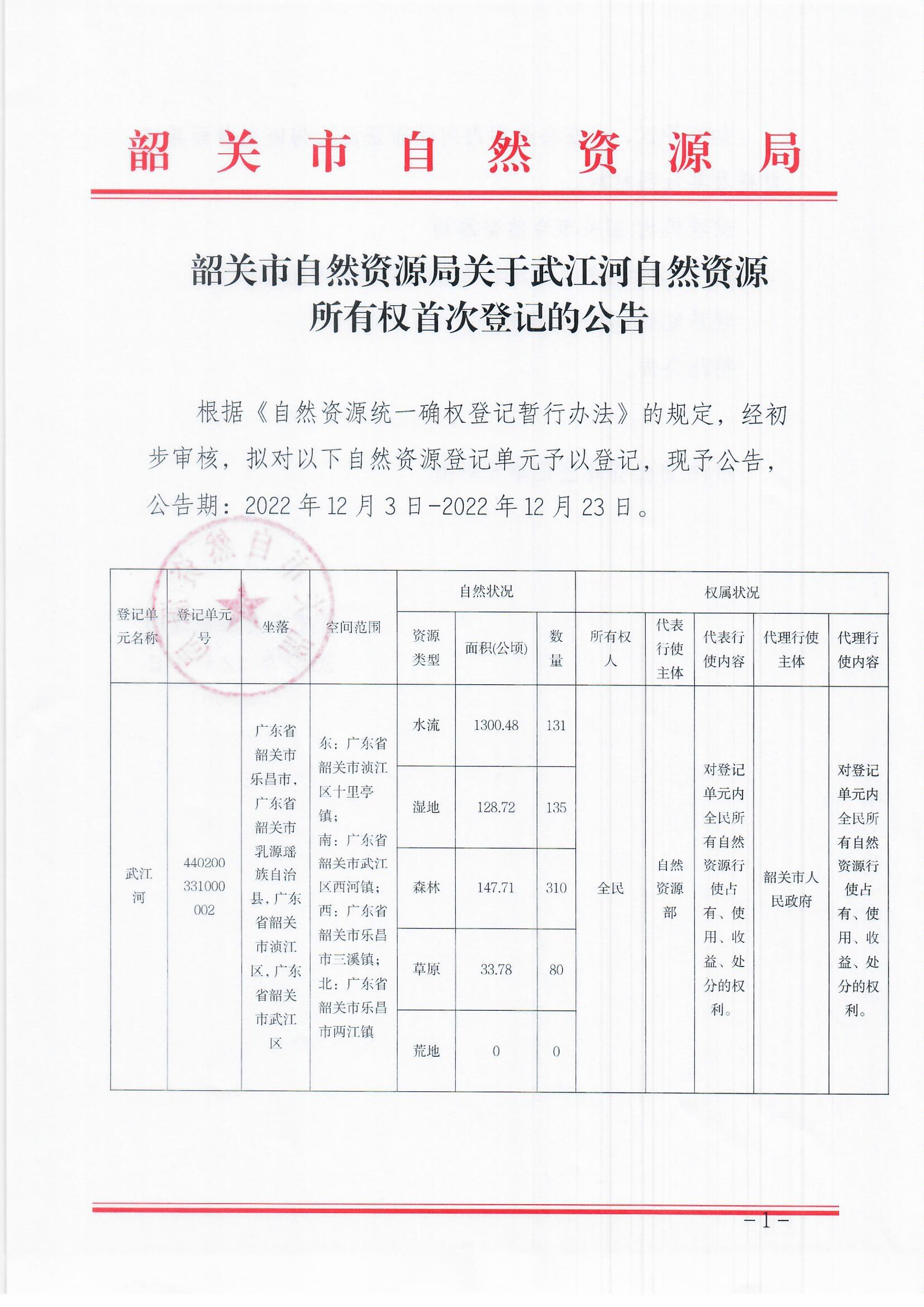 韶关市自然资源局关于武江河自然资源所菜权首次登记的公告_页面_1.jpg