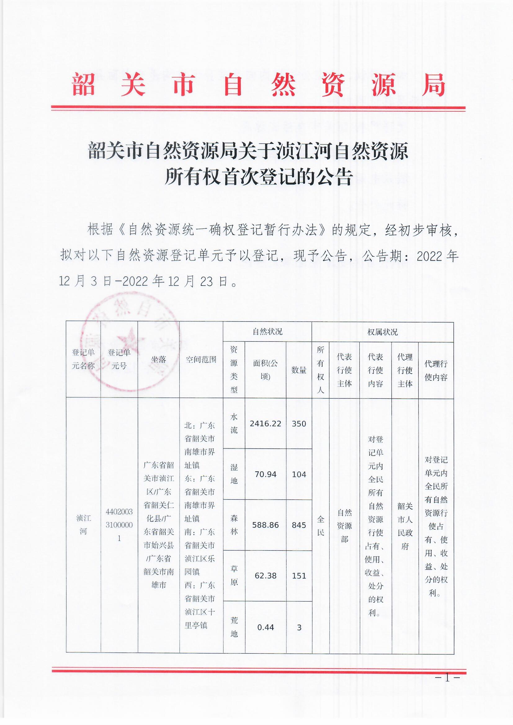 韶关市自然资源局关于浈江河自然资源所有权首次登记的公告_页面_1.jpg